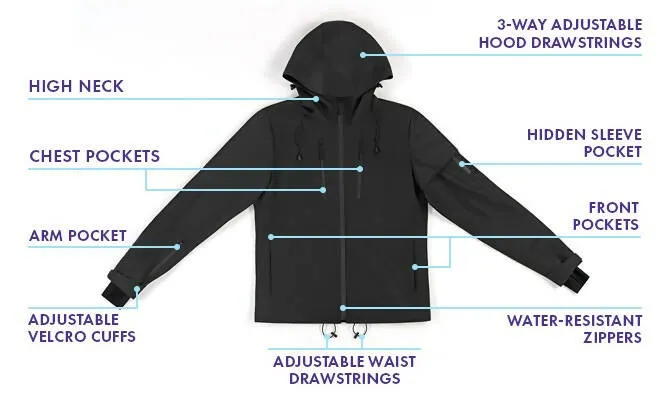 GAMMA - GRAPHENE HEATED JACKET