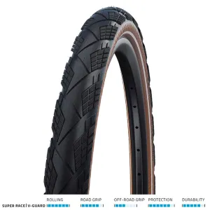 Schwalbe Marathon Efficiency Evo S/Race VG 28x2.15 Clear Fold