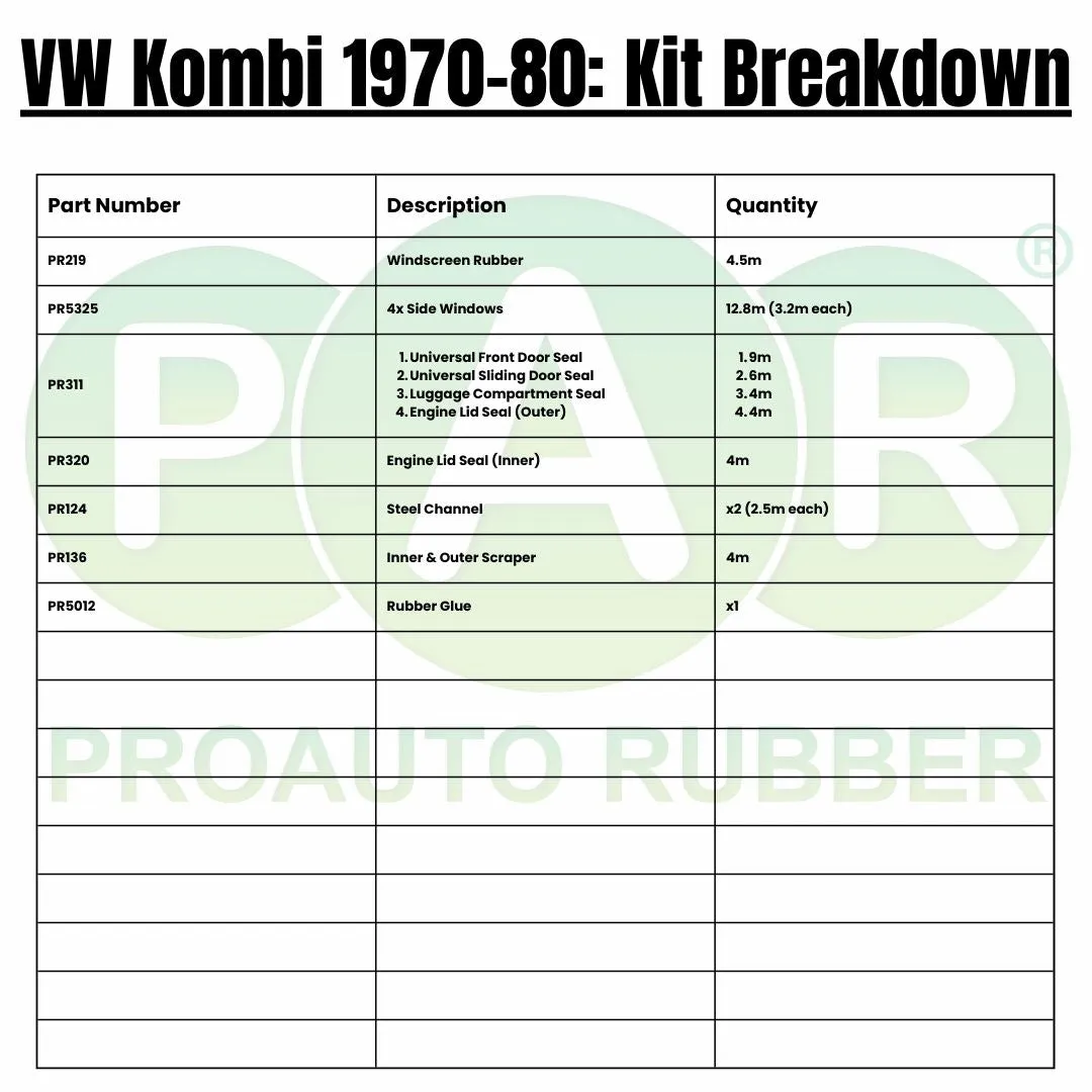 Vw Kombi Kit 70 - 80